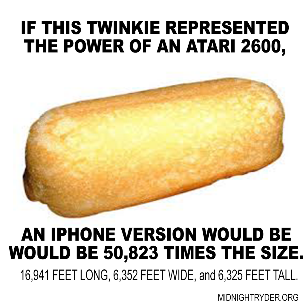 Using The Twinkie Scale for iPhone 5S -vs- Atari 2600 7